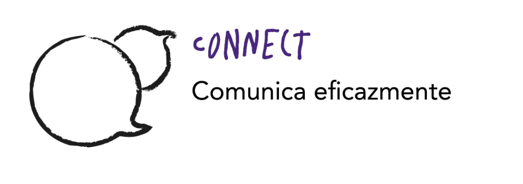 Liderazgo Gesti&oacute;n Equipos Ferrer