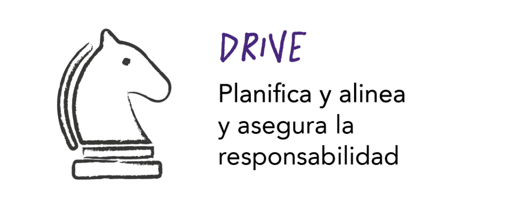 Liderazgo Gesti&oacute;n Equipos Ferrer