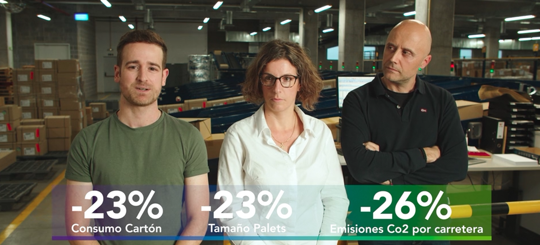 embalaje plan impulsa