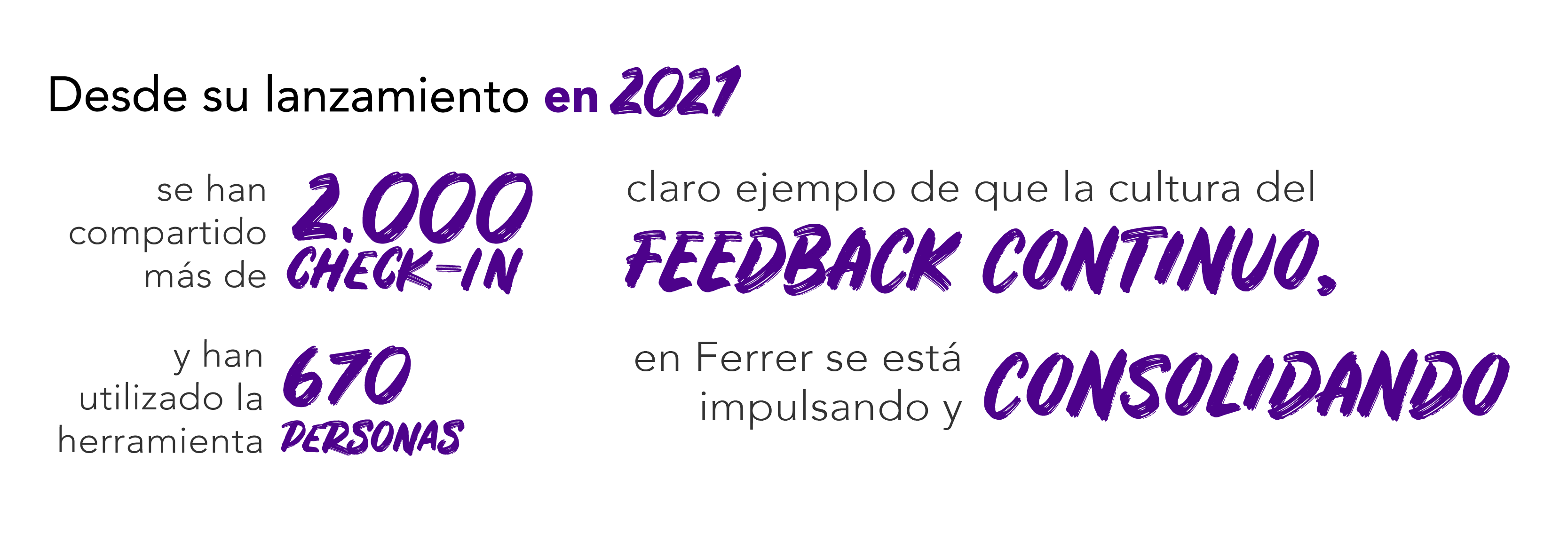Destacado Ferrer