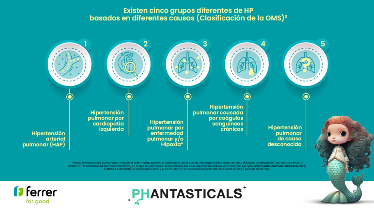 Phantasticals (3)