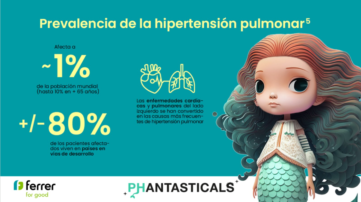 Phantasticals (5)